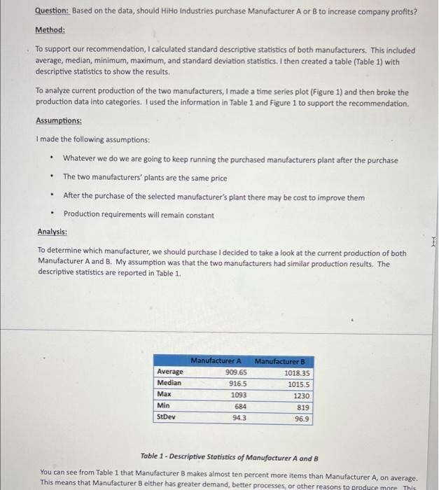 the only task is to fill in the blanks and