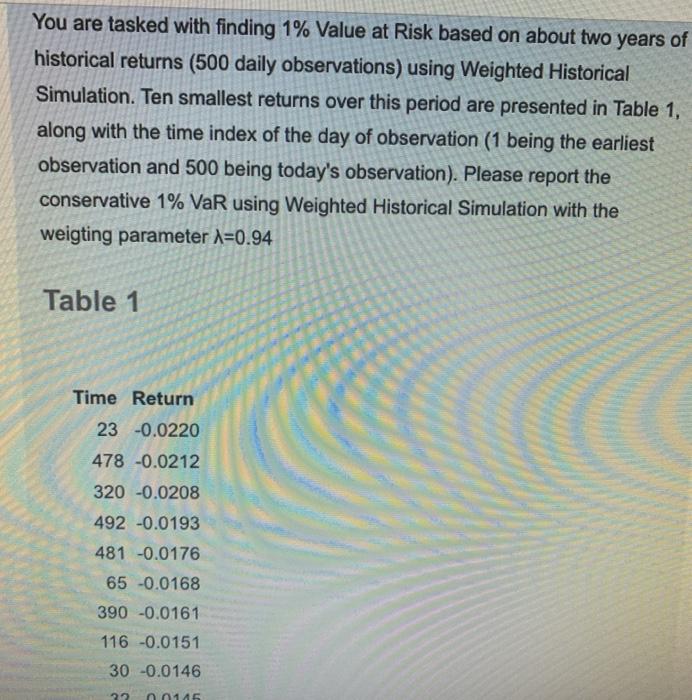 You are tasked with finding 1% Value at Risk