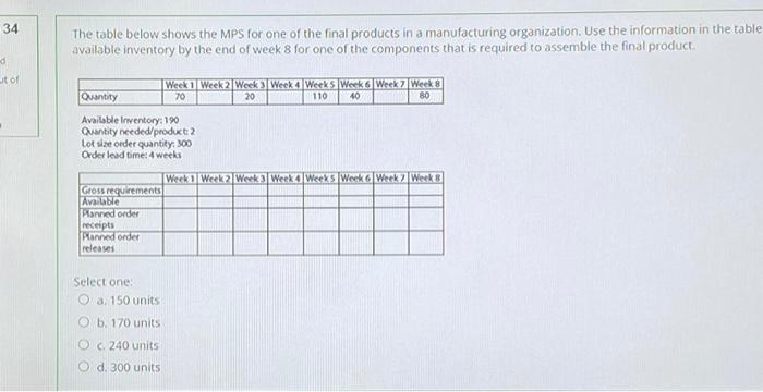 34 The table below shows the MPS for one of the