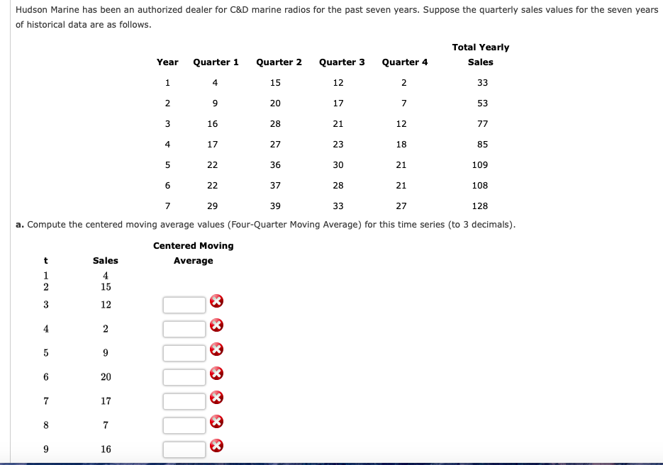 Hudson Marine has been an authorized dealer for