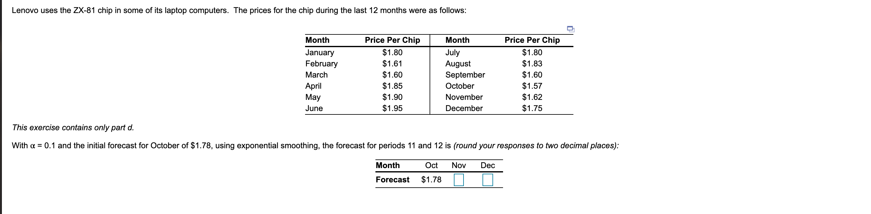 Lenovo uses the ZX-81 chip in some of its laptop