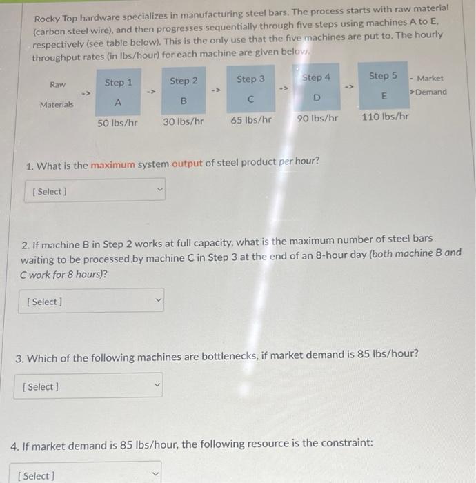 Rocky Top hardware specializes in manufacturing