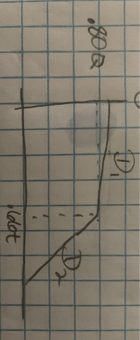 Find the EPQ of the followimg inventory model? D