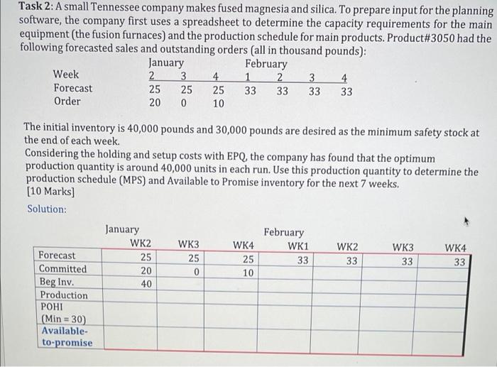 please answer, thanks Task 2: A small Tennessee