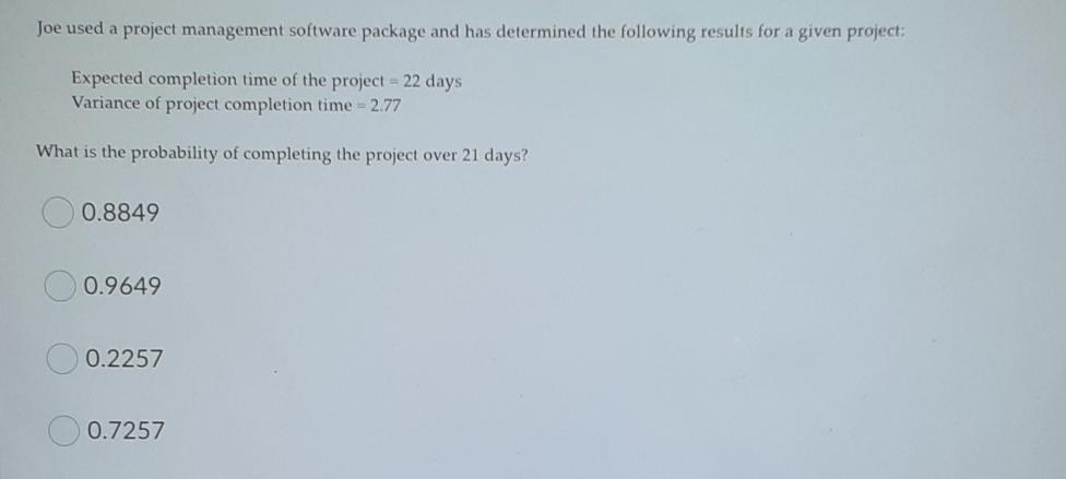 Joe used a project management software package