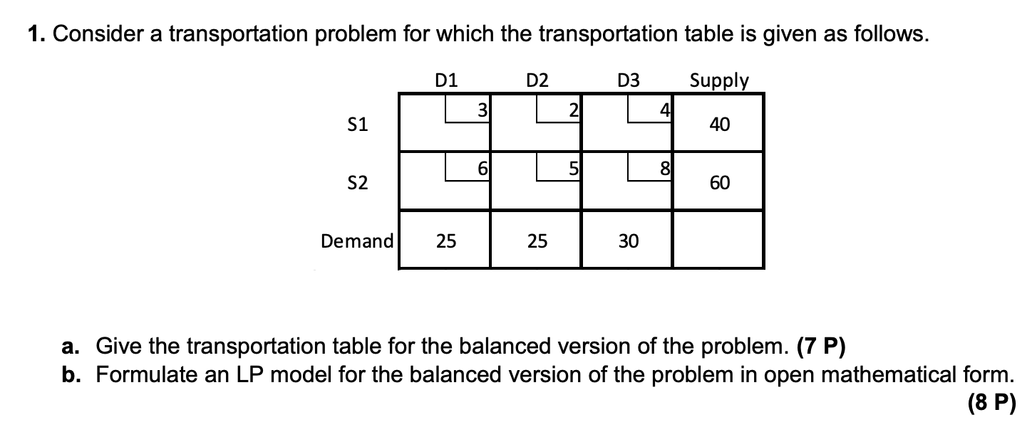 1. Consider a transportation problem for which