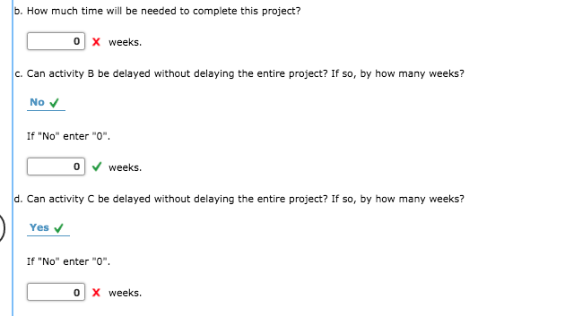 Consider the following project network and