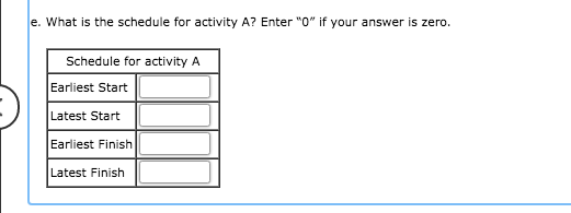 Consider the following project network and