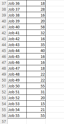 Workshop 2: Histograms and Descriptive Statistics