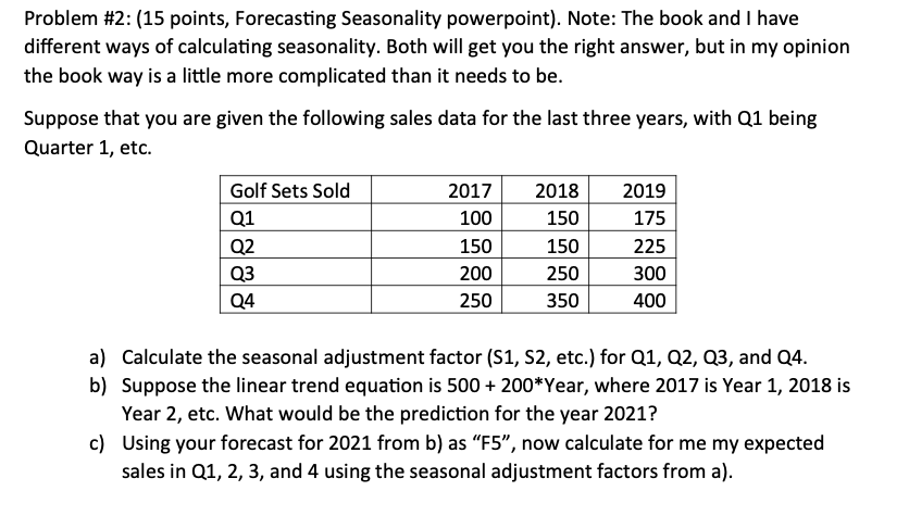 Problem #2: (15 points, Forecasting Seasonality