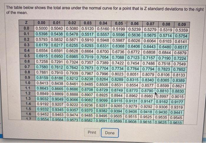 Nationwide Auto Parts uses a periodic review