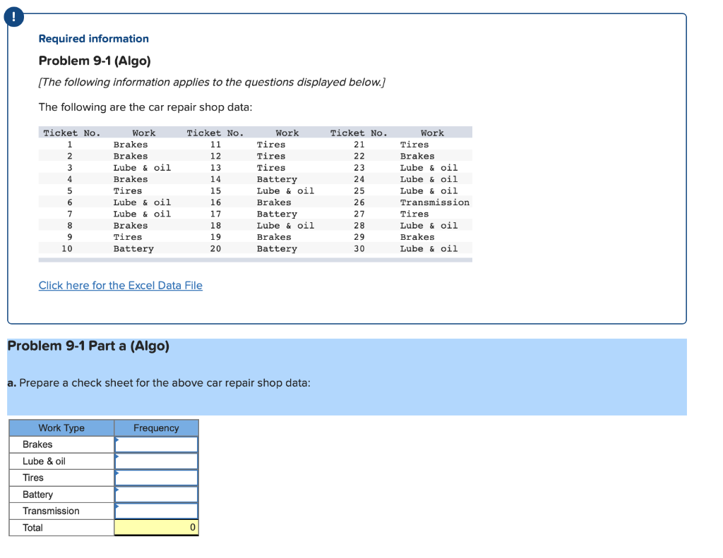 Required information Problem 9-1 (Algo) (The
