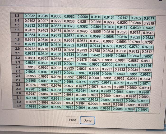 Nationwide Auto Parts uses a periodic review