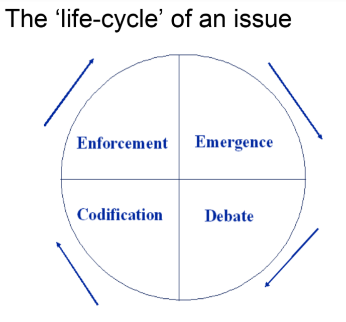 ANSWERING QUESTIONS of THIS CASE STUDY (There are