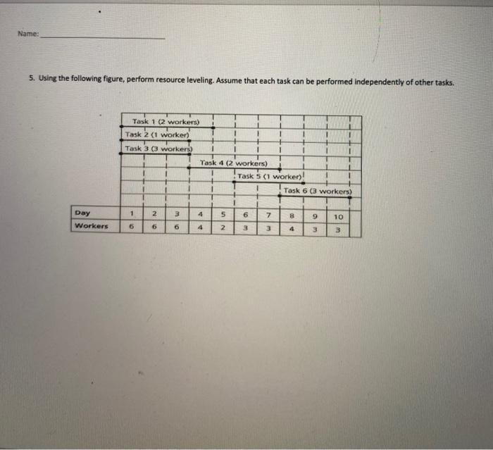 Name: post Op Questions - Resources 1. What are