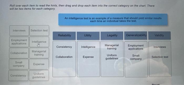 Only 2 items per category. No mofe than 2 per