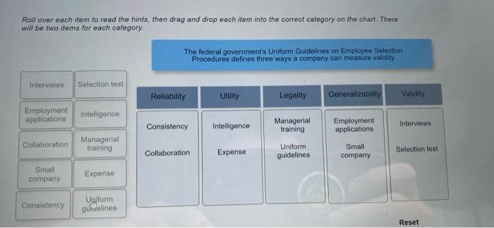Only 2 items per category. No mofe than 2 per
