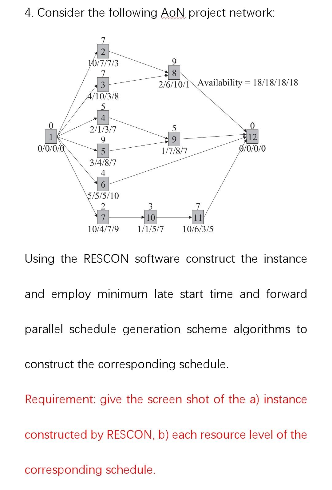 4. Consider the following AoN project network: