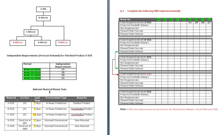 SAP - MRP Explosion Objective: The purpose of