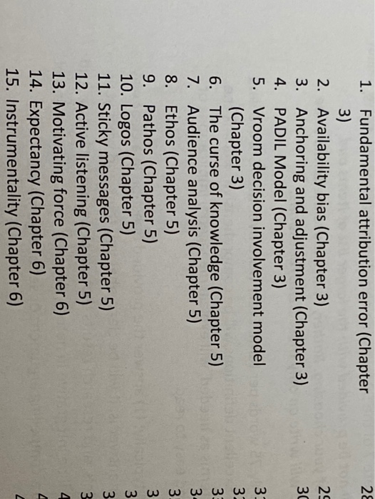 28 29 30 1. Fundamental attribution error