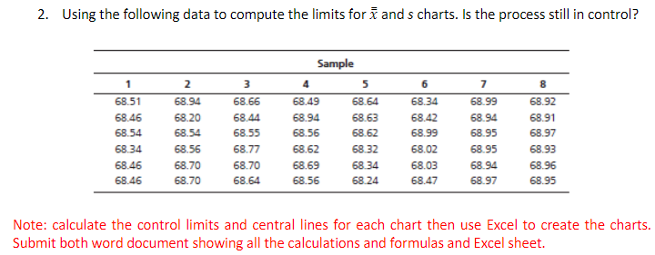 2. Using the following data to compute the limits