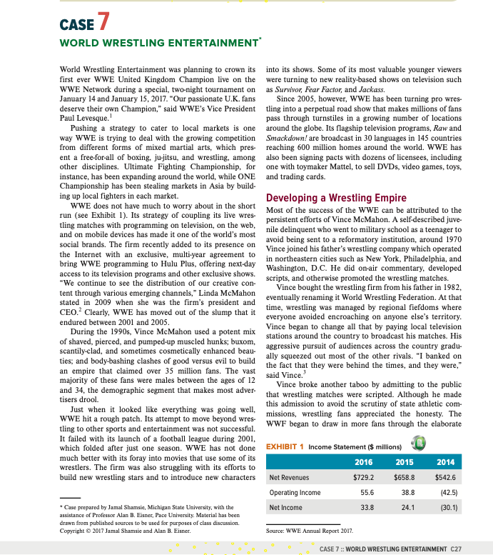 Case Study - WWE` Once each case study is read, a