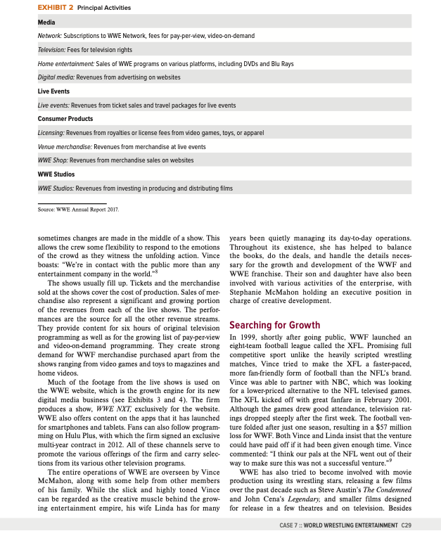 Case Study - WWE` Once each case study is read, a