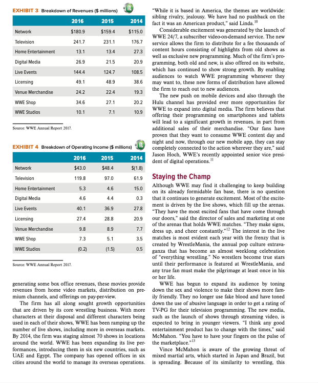 Case Study - WWE` Once each case study is read, a