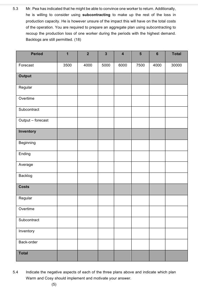READ THE CASE STUDY BELOW AND ANSWER THE