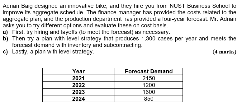 PLEASE SOLVE IT BY HAND Adnan Baig designed an