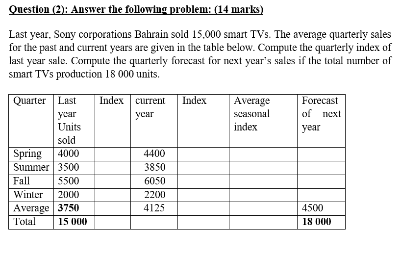 Question (2): Answer the following problem: (14