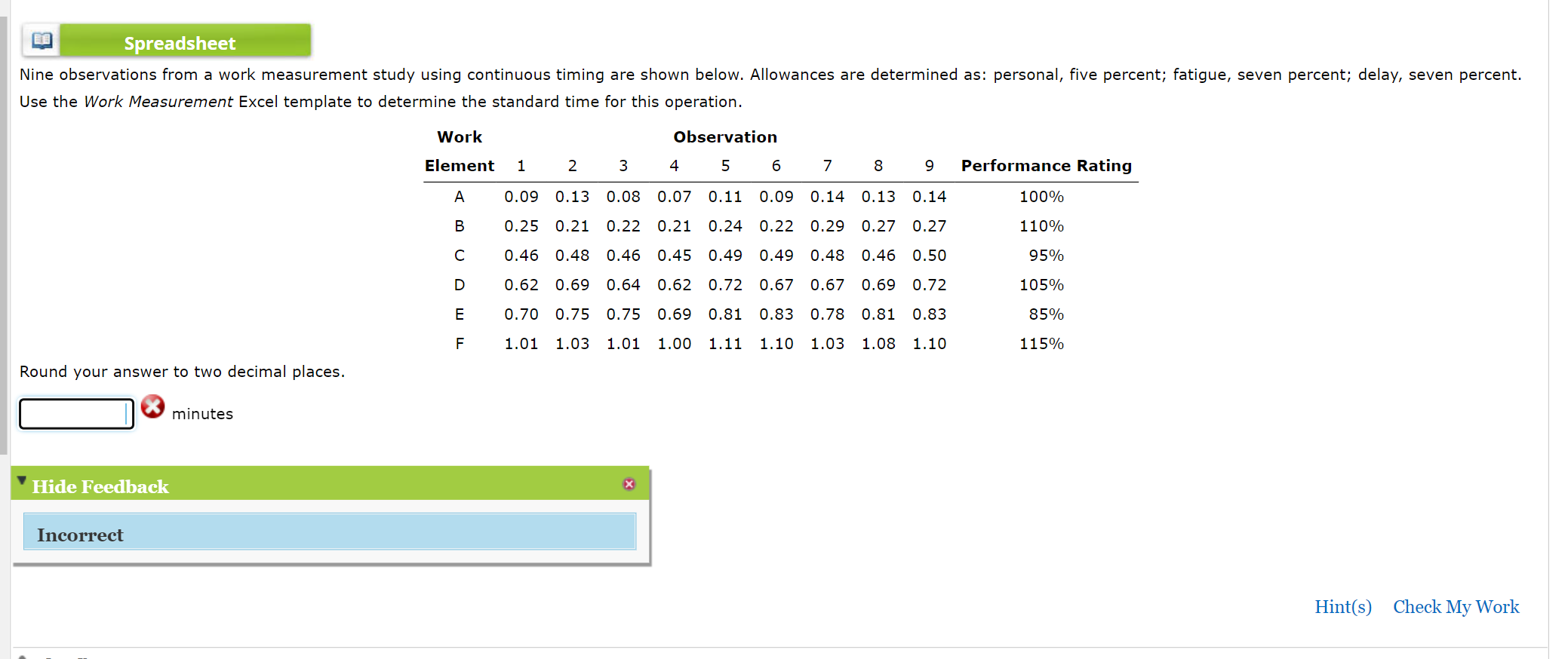 Spreadsheet Nine observations from a work