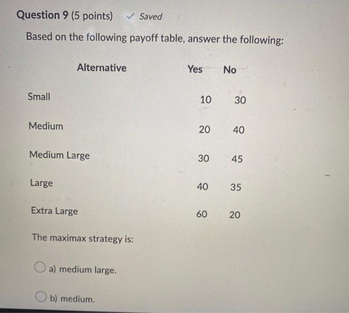 urgent help please Based on the following payoff