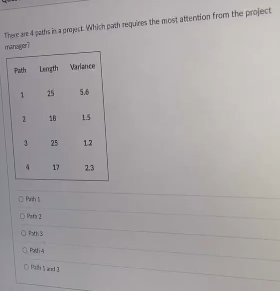 There are 4 paths in a project. Which path
