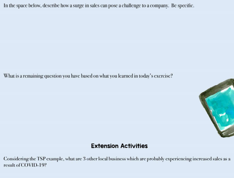 In the space below, describe how a surge in sales