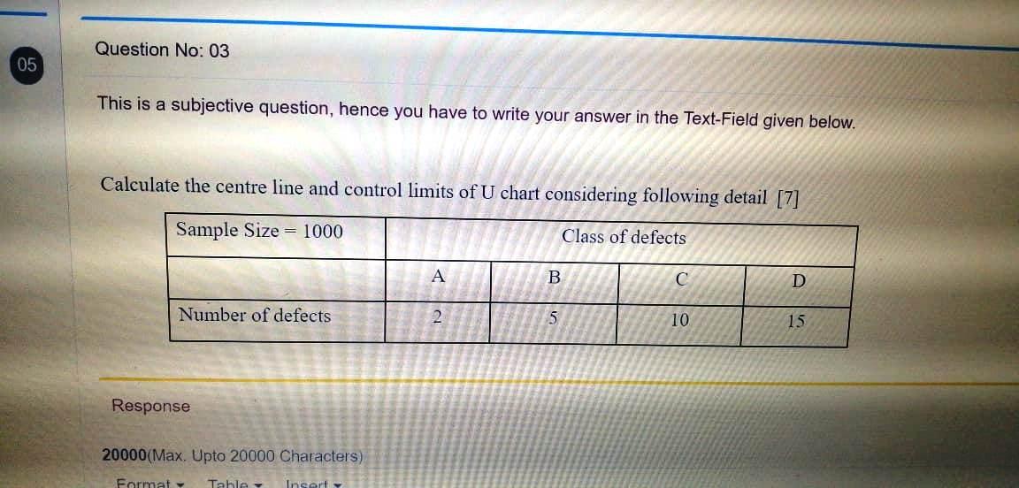 Question No: 03 05 This is a subjective question,