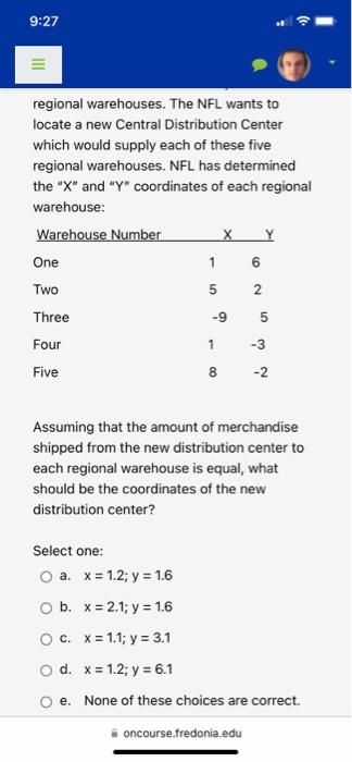 regional warehouses. The NFL wants to Iocate a