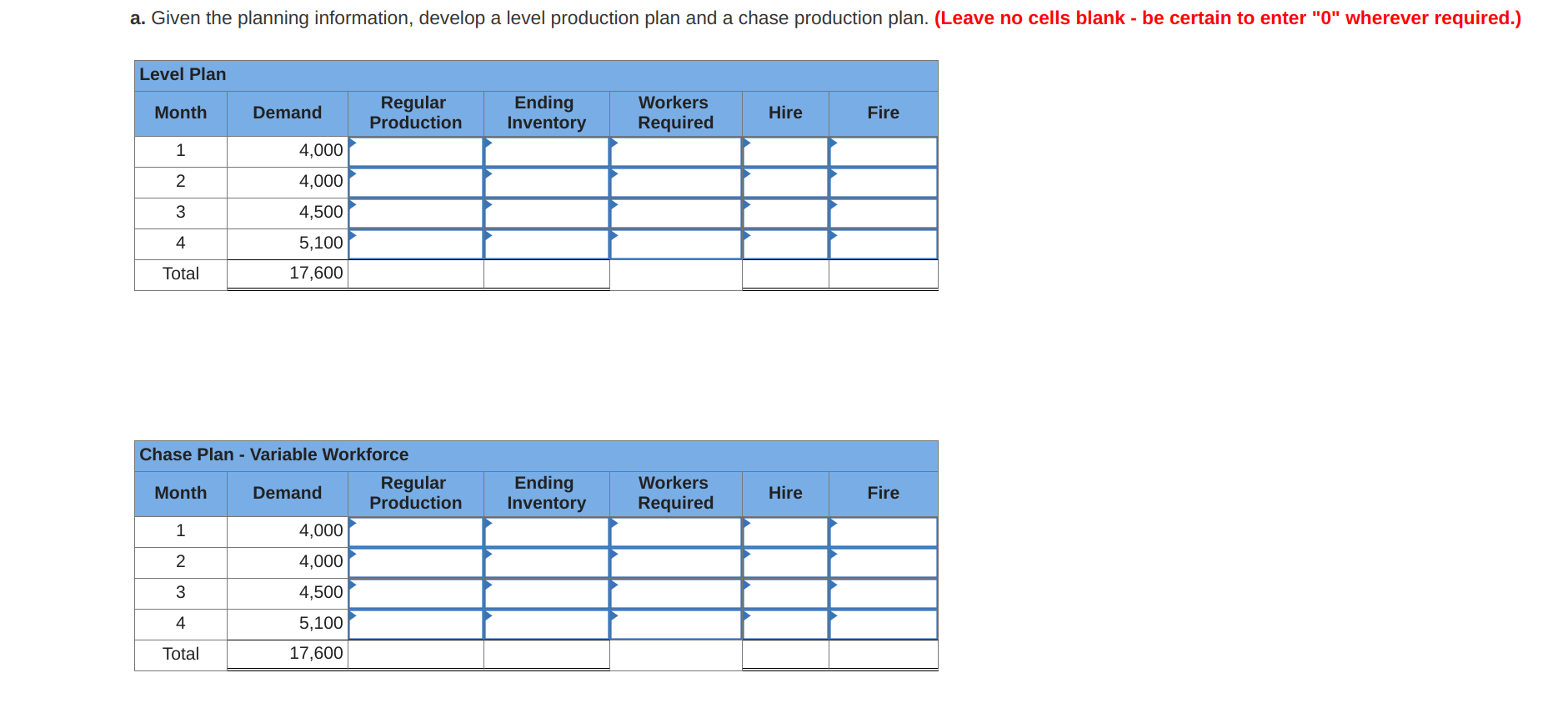 Appliances Inc. is preparing an aggregate