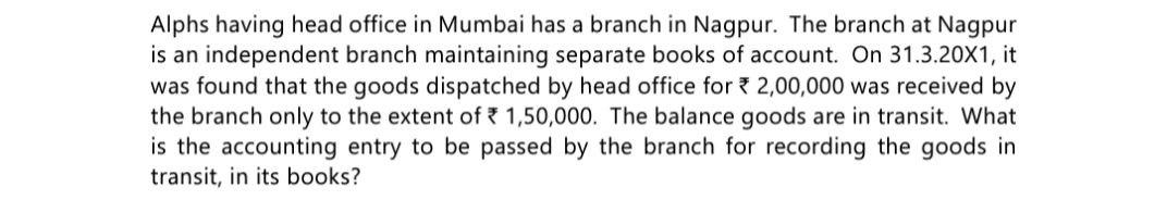 Alphs having head office in Mumbai has a branch