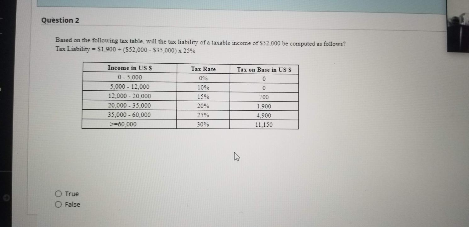 Question 2 Based on the following tax table, will