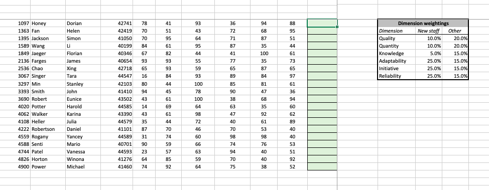 Please answer using the following template:
