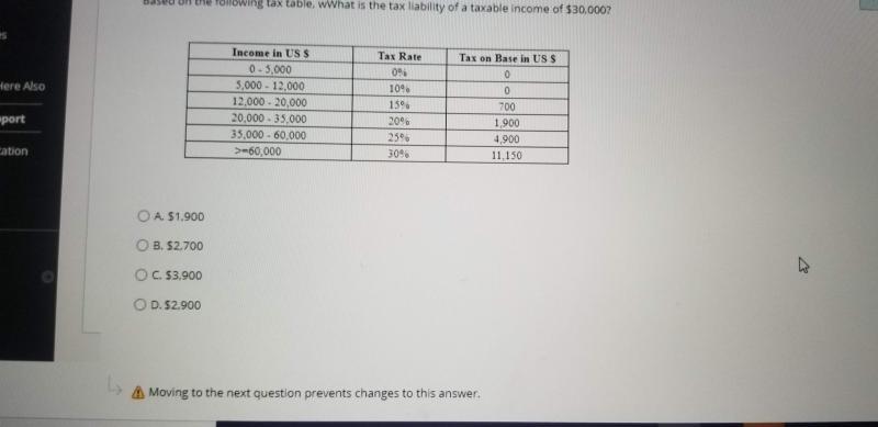 Question 2 Based on the following tax table, will