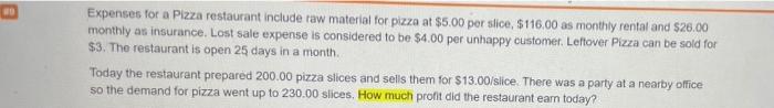 Expenses for a Pizza restaurant include raw
