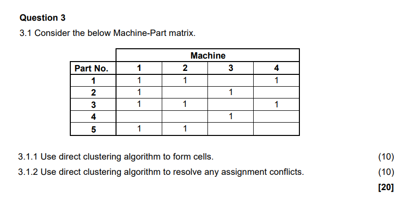 3.1 Consider the below Machine-Part matrix. 3.1.1