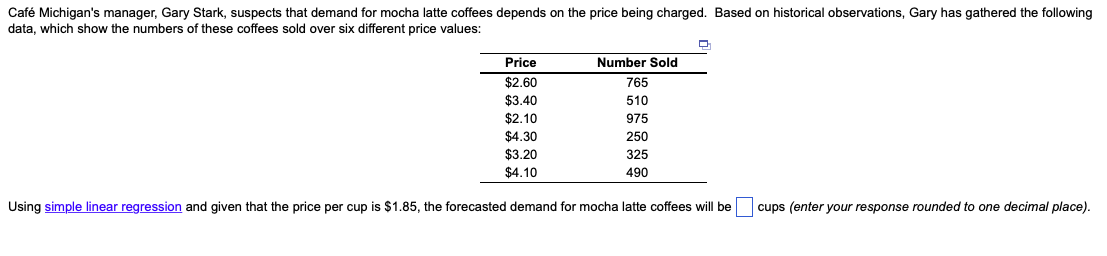Caf Michigan's manager, Gary Stark, suspects that