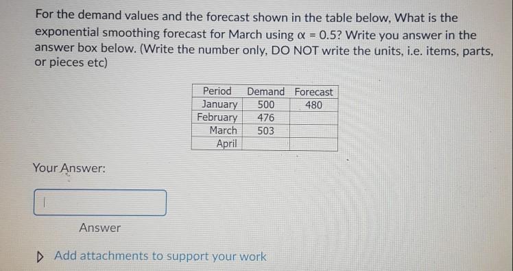 For the demand values and the forecast shown in
