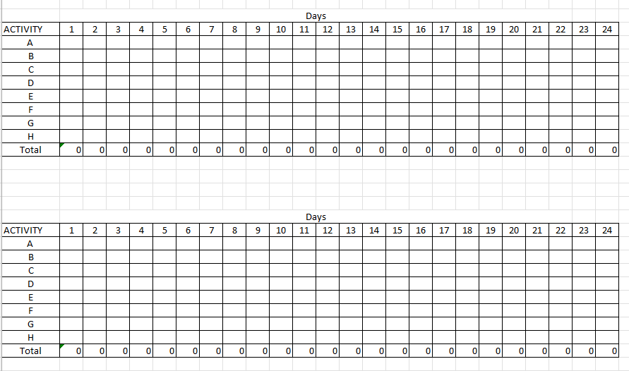 Using the information from the StartFinish sheet,
