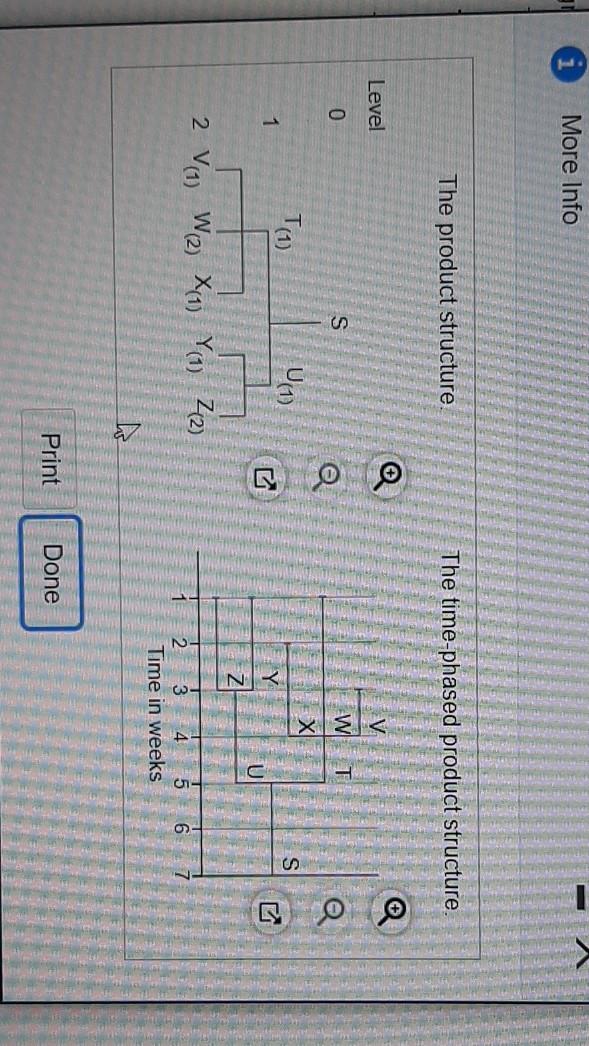 Hello please help me solve the question. Photo