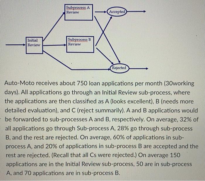 please help, not sure how to solve, thank you!