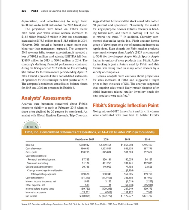 Make a five forces analysis of the